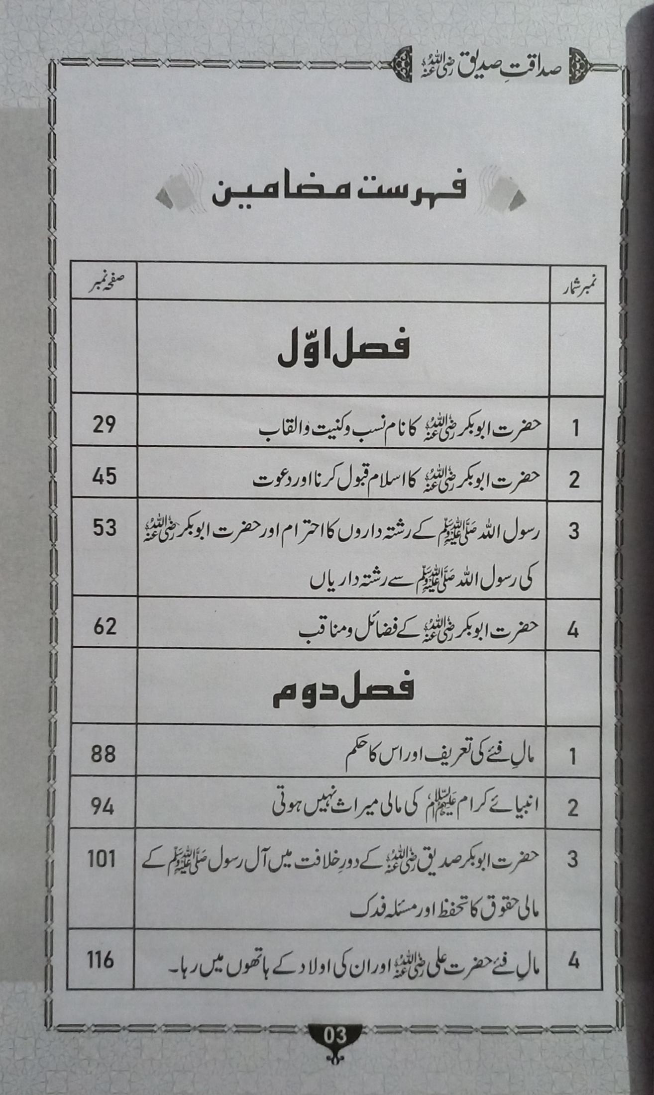 Sadaqat e Siddeeq (صداقت صدیق رضی اللہ عنہ)